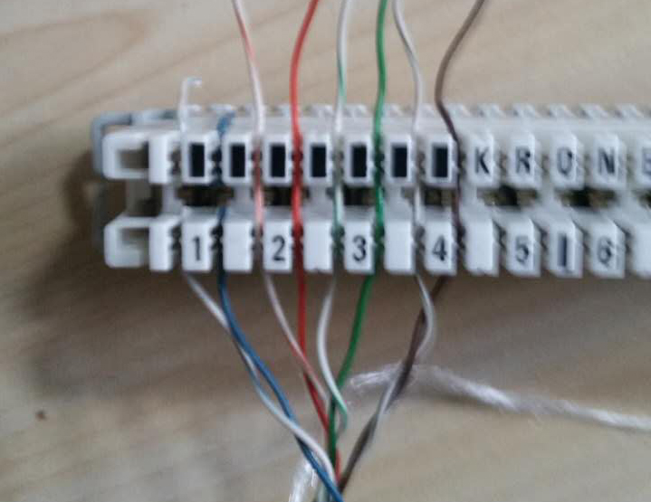 配線模塊打線圖