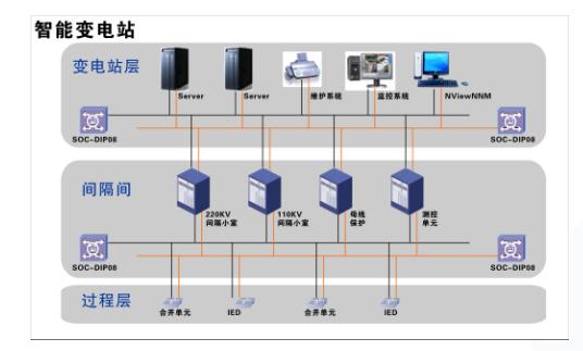 I(y)h(hun)W(wng)̫W(wng)QCվ(yng)÷