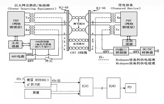 POEQCPOEģKą^(q)eʲô