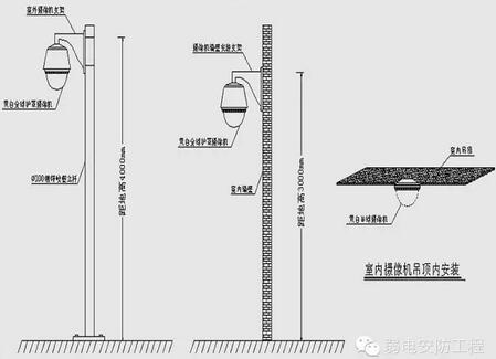 O(jin)ϵy(tng)zC(j)İbҎ(gu)