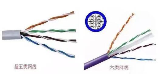 五類與六類網(wǎng)線區(qū)別