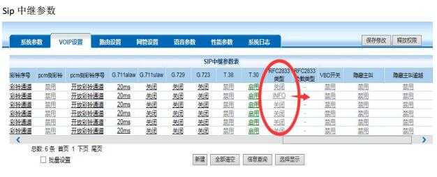 SOT600IADZW(wng)P(gun)D(zhun)Ԓԭ