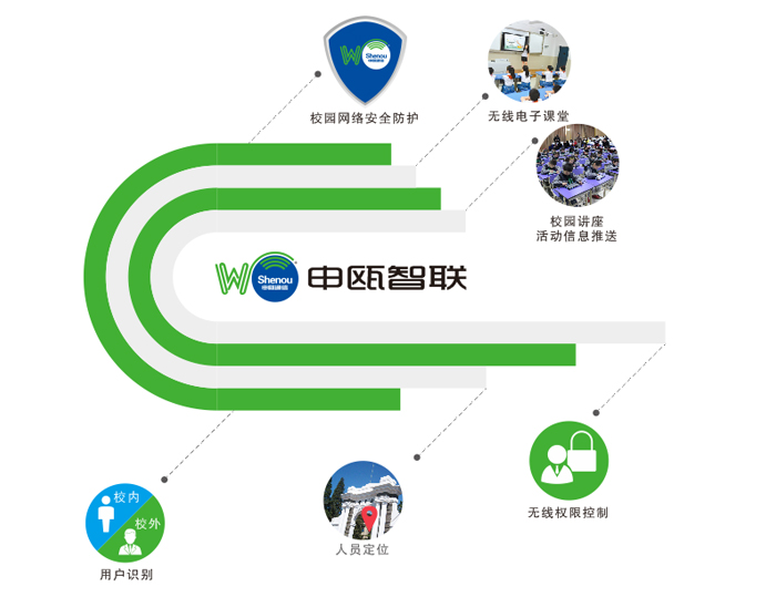 T(lin)-ǻیWУУ(ni)oQ