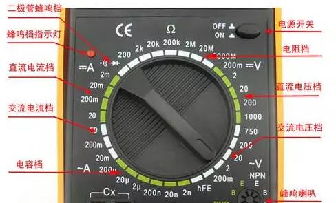 f(wn)ñД늾|Ĕc(din)N