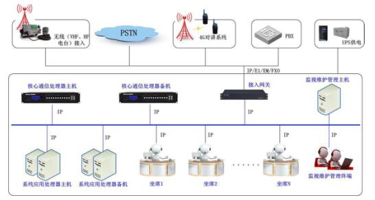 C(j)(chng)(w)c\(yn)йָͨ]{(dio)ϵy(tng)