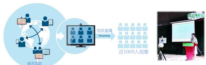 h(yun)ҕľW(xu)Ԓϵy(tng)