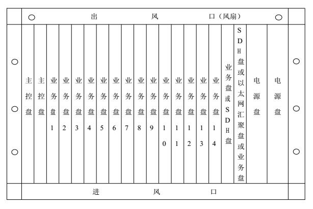 wQC(j)a(chn)ƷY(ji)(gu)D