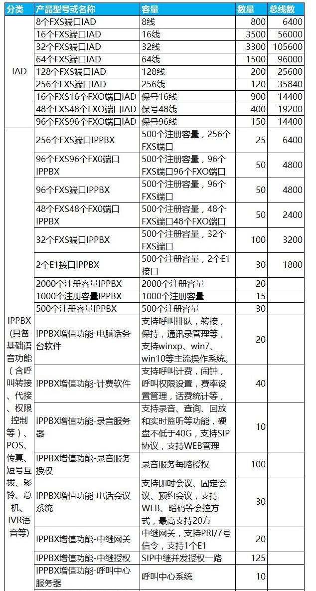 Ƅ(dng)IMSO(sh)(xing)ĿT3И(bio)