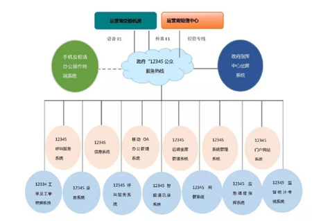 12345(w)(w)ᾀϵy(tng)