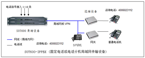 Ԓ̖D(zhun)W(wng)j(lu)ݔO(sh)