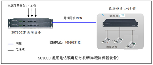 Ԓ̖D(zhun)W(wng)j(lu)ݔO(sh)