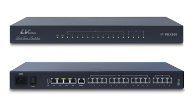 IP PBX800-R100R200,R300,R600