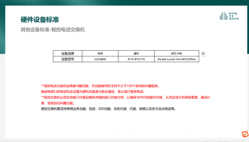 ˇƵ³̿ԒQCƷƘ(bio)(zhn)Ҫ