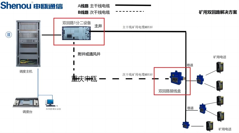 oҪ{(dio)C(j)(j)p··D