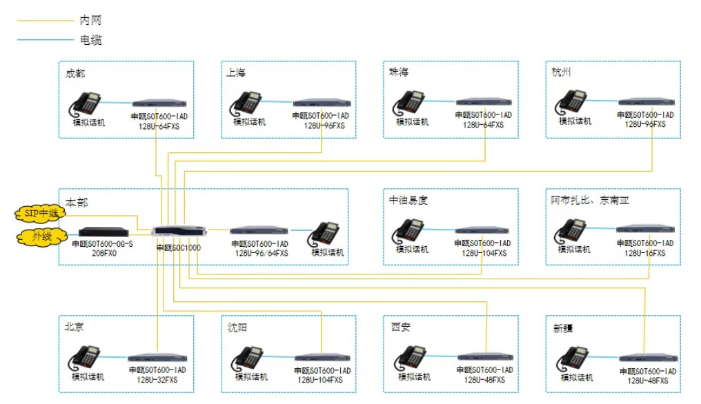 Ї(gu)ʯȻܵIPZ(y)ͨő(yng)÷