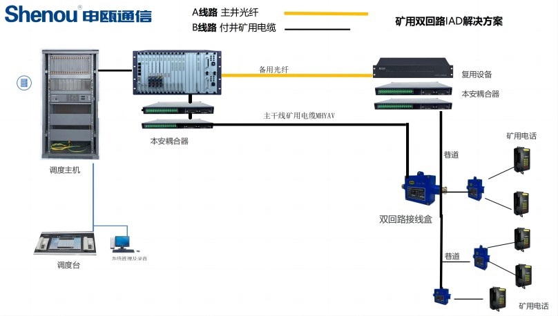 oҪ{(dio)C(j)(j)p··w+V|D