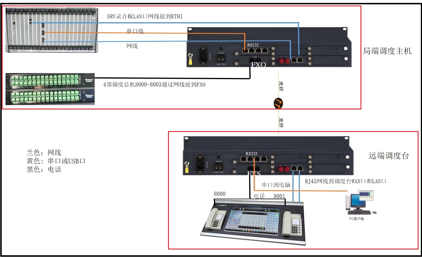T{(dio)_(ti)h(yun)xLwO(sh)˙C(j)